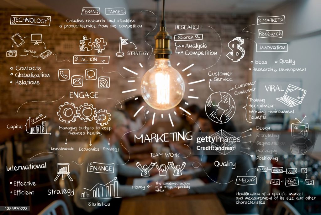 Creative Business - EuroCollege