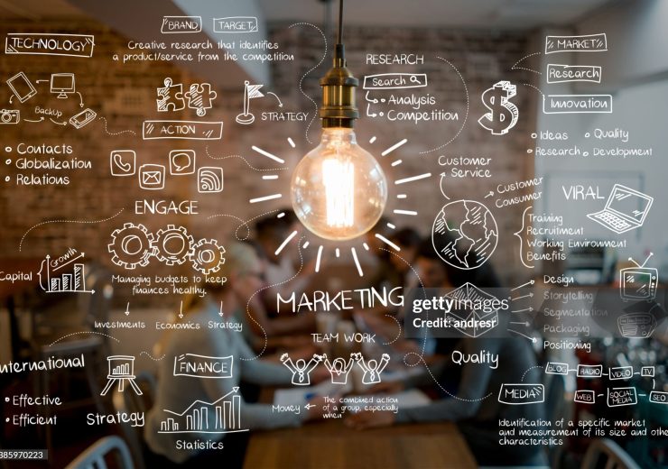 Creative Business - EuroCollege