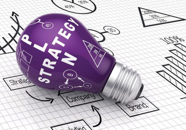 Creative Business Rotterdam